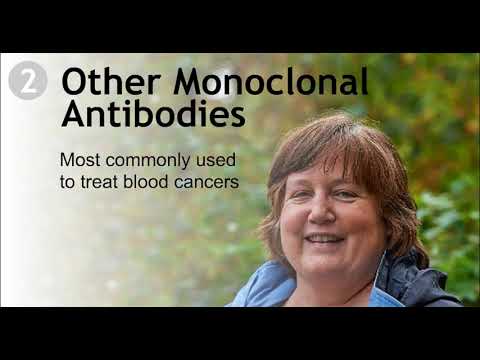 Immunotherapy Overview Quick Guide