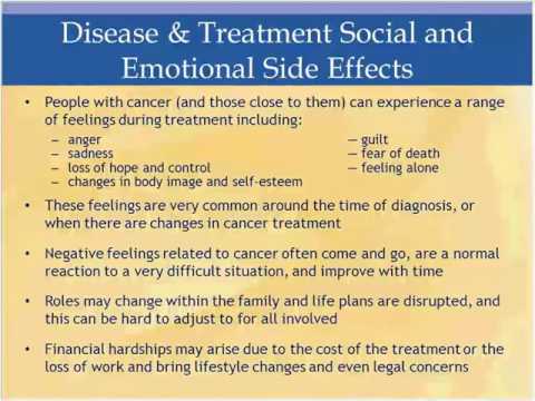 Coping With Anxiety and Depression