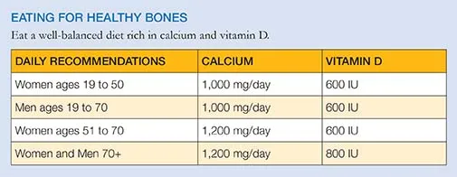eating for healthy bones