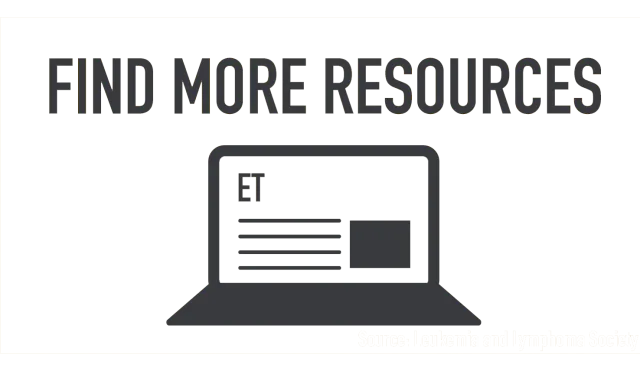 Find More Resources