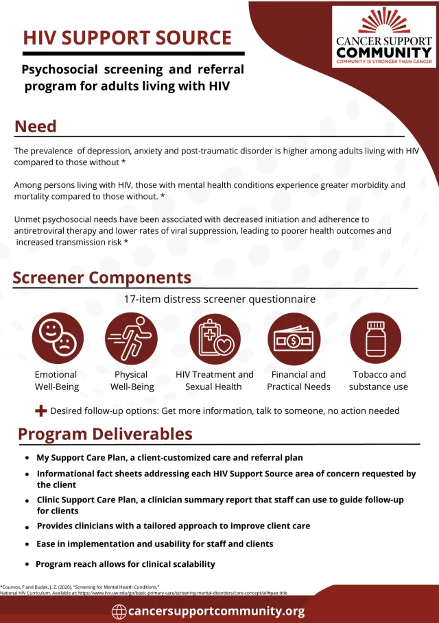 HIV Support Source cover