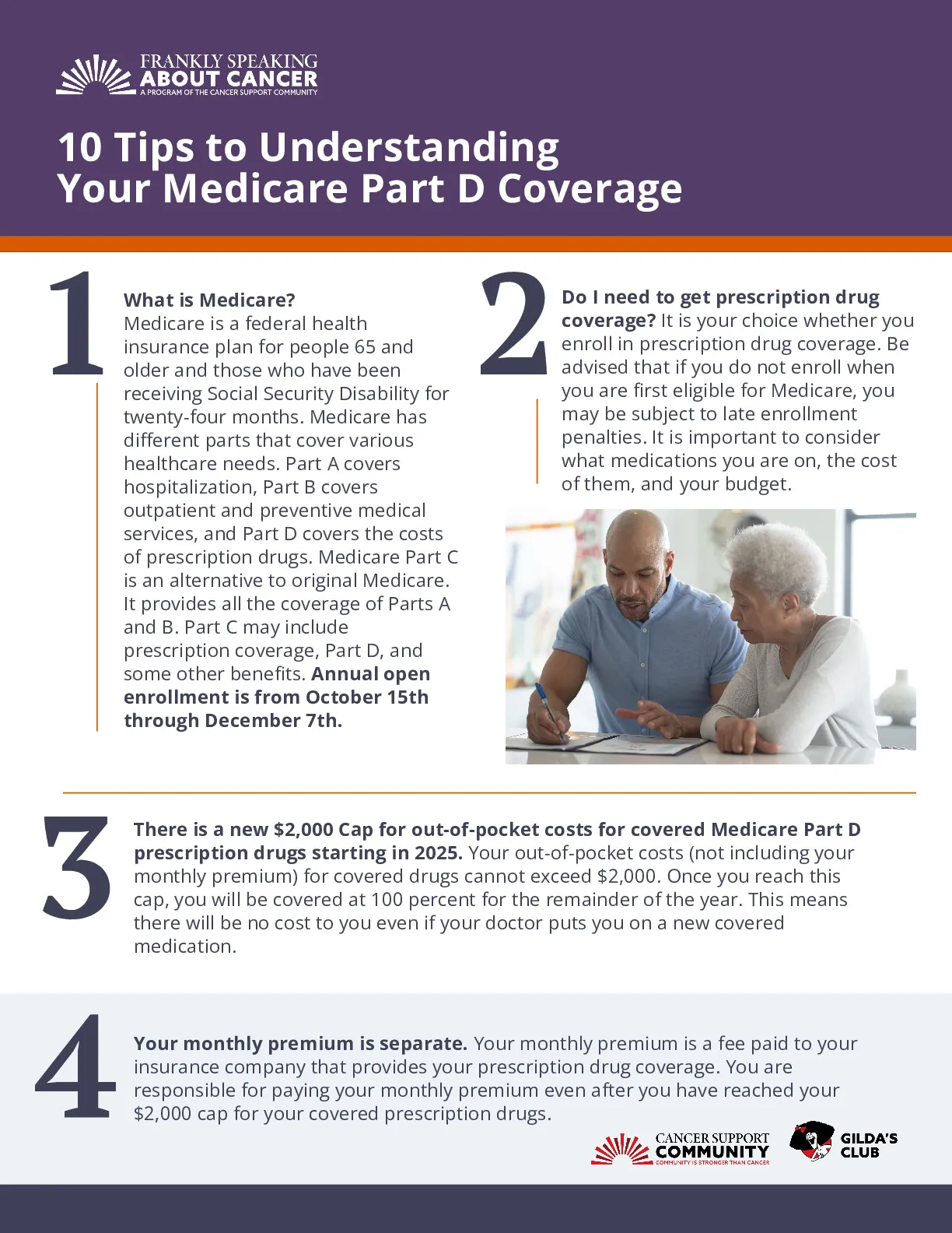 10 Tips for Understanding Medicare Part D Coverage
