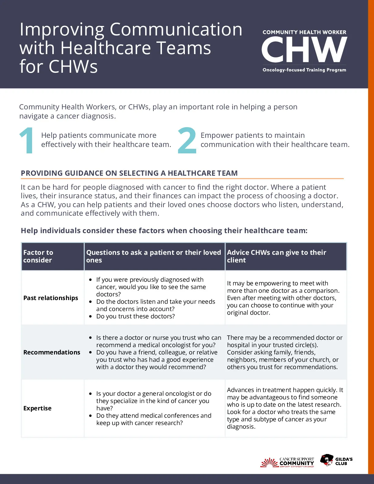 Improving Communication with Healthcare Teams for CHWs
