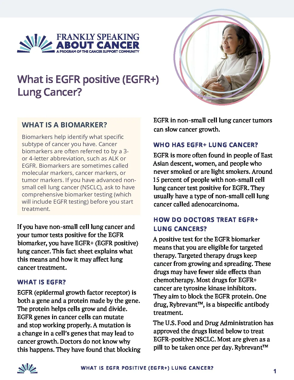 What is EGFR+ positive (EGFR+) Lung Cancer?