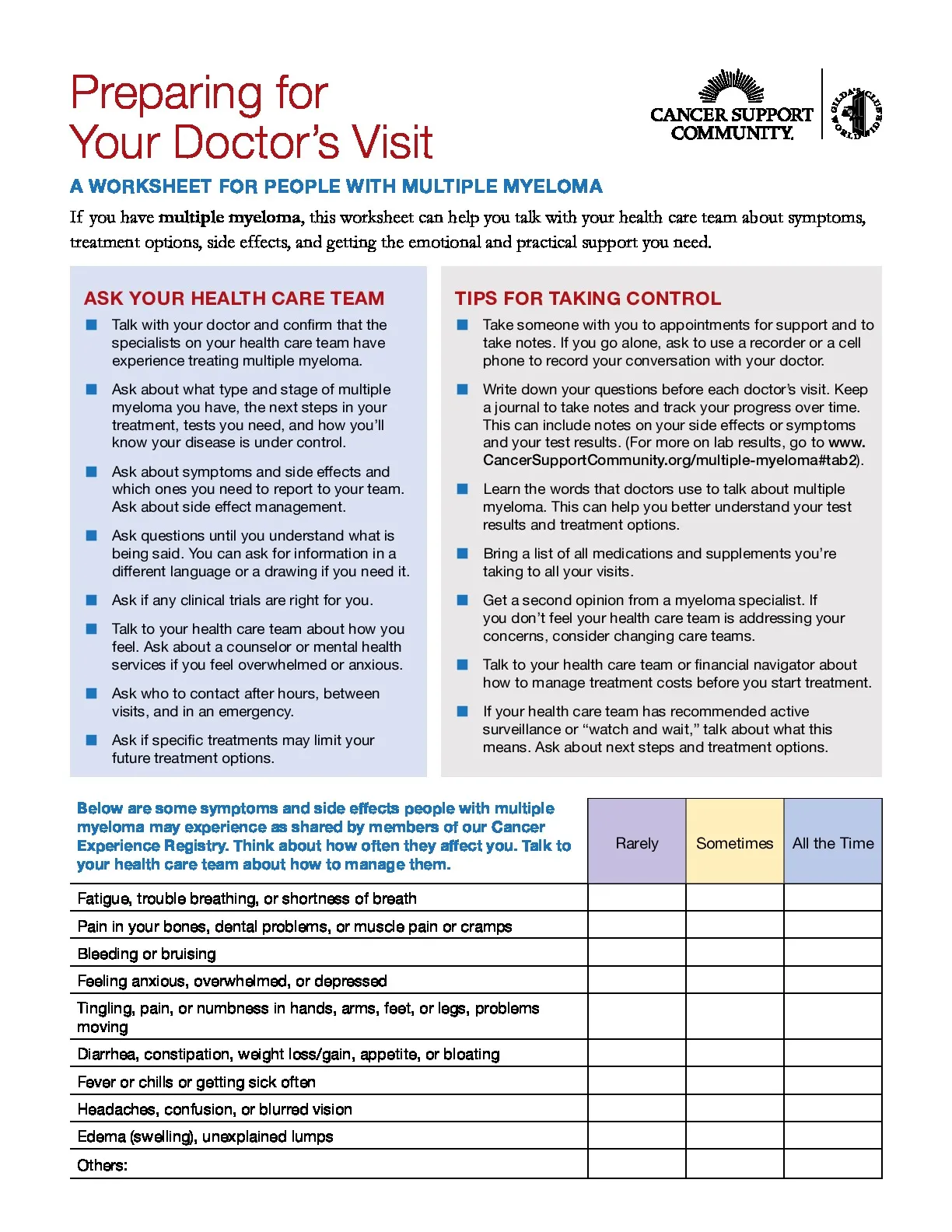 Multiple Myeloma Discussion Tool 