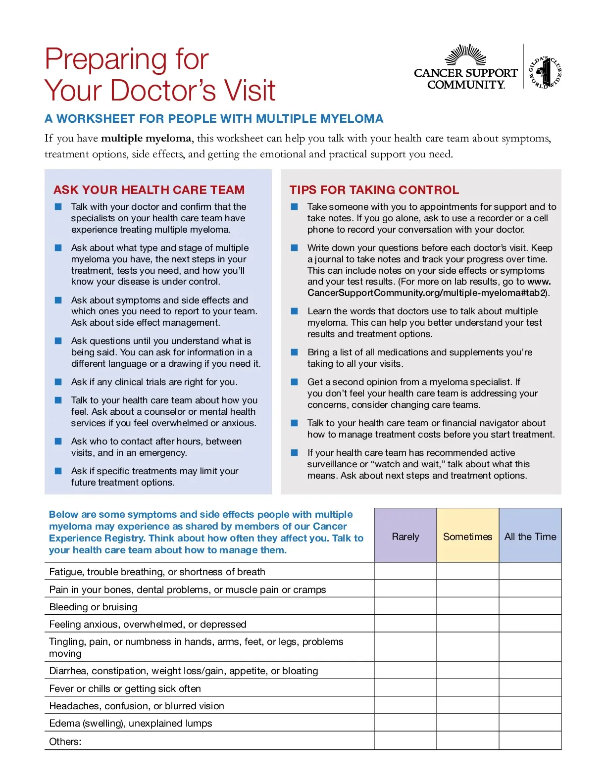 Multiple Myeloma Discussion Tool 