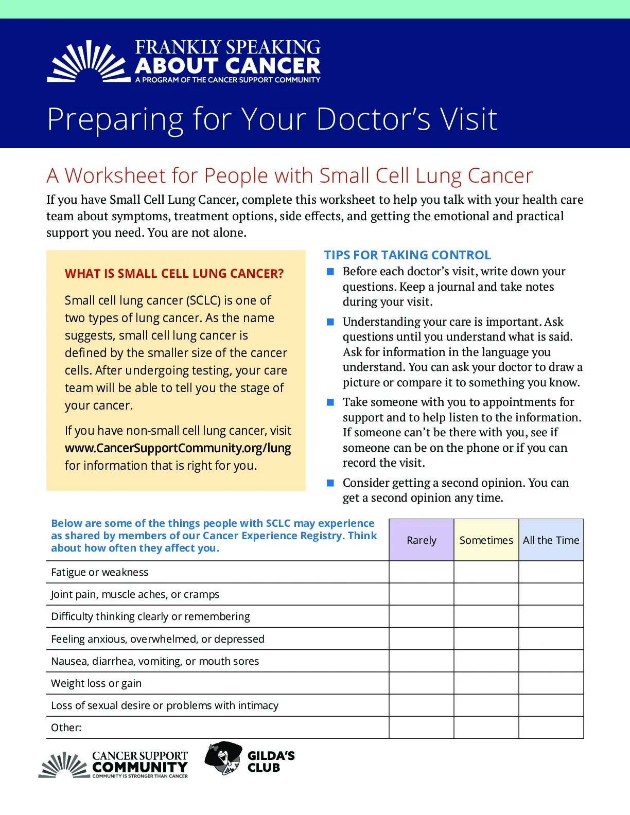 Preparing for Your Doctor's Visit: Small Cell Lung Cancer