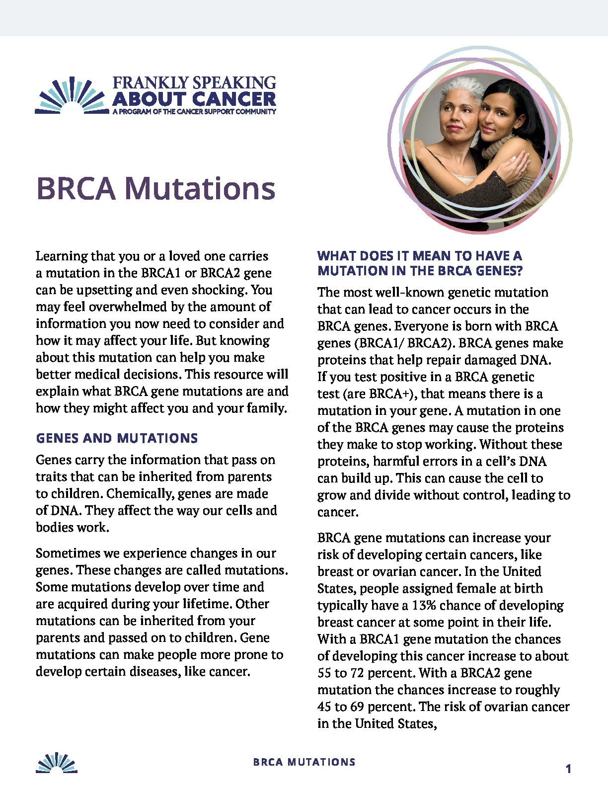 BRCA Mutations