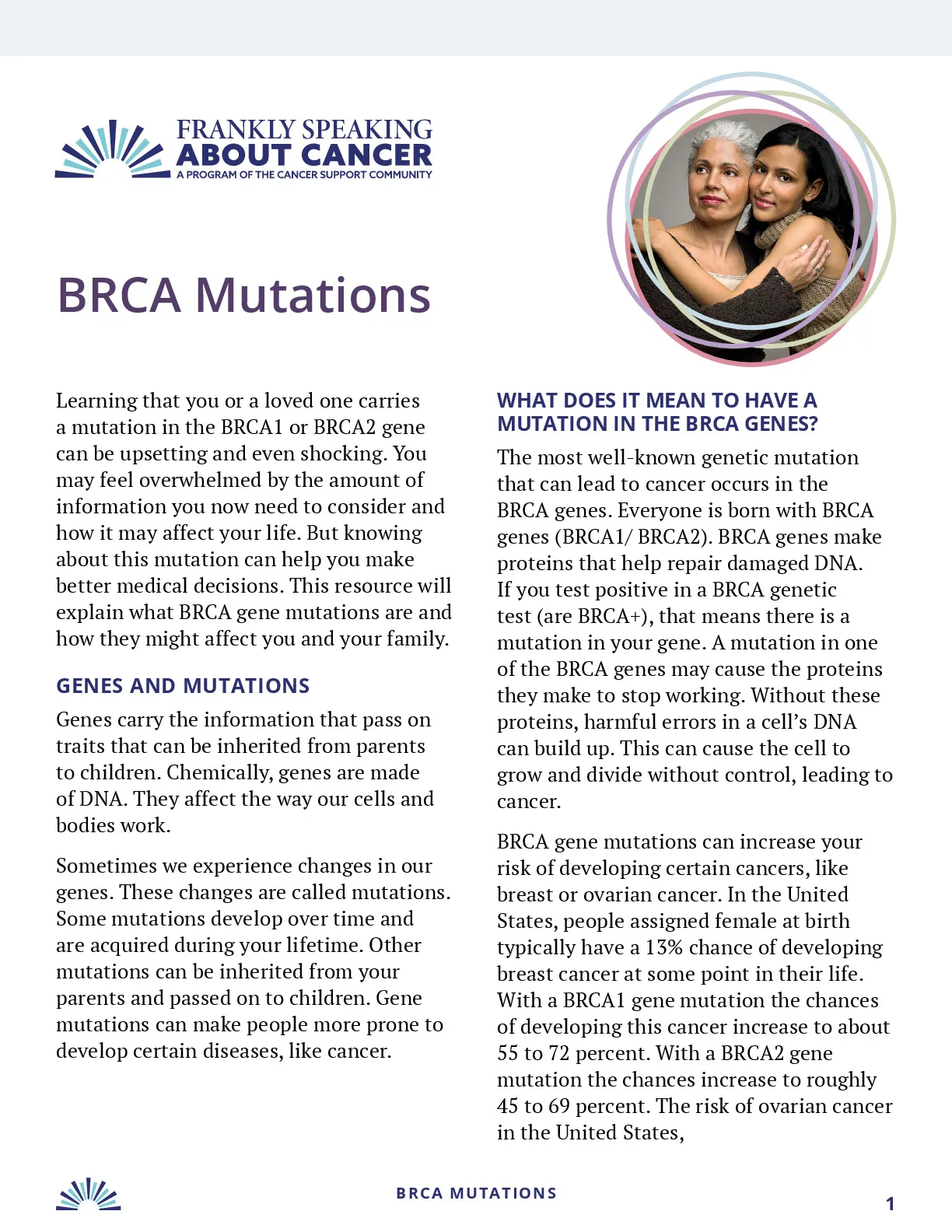 BRCA Fact Sheet