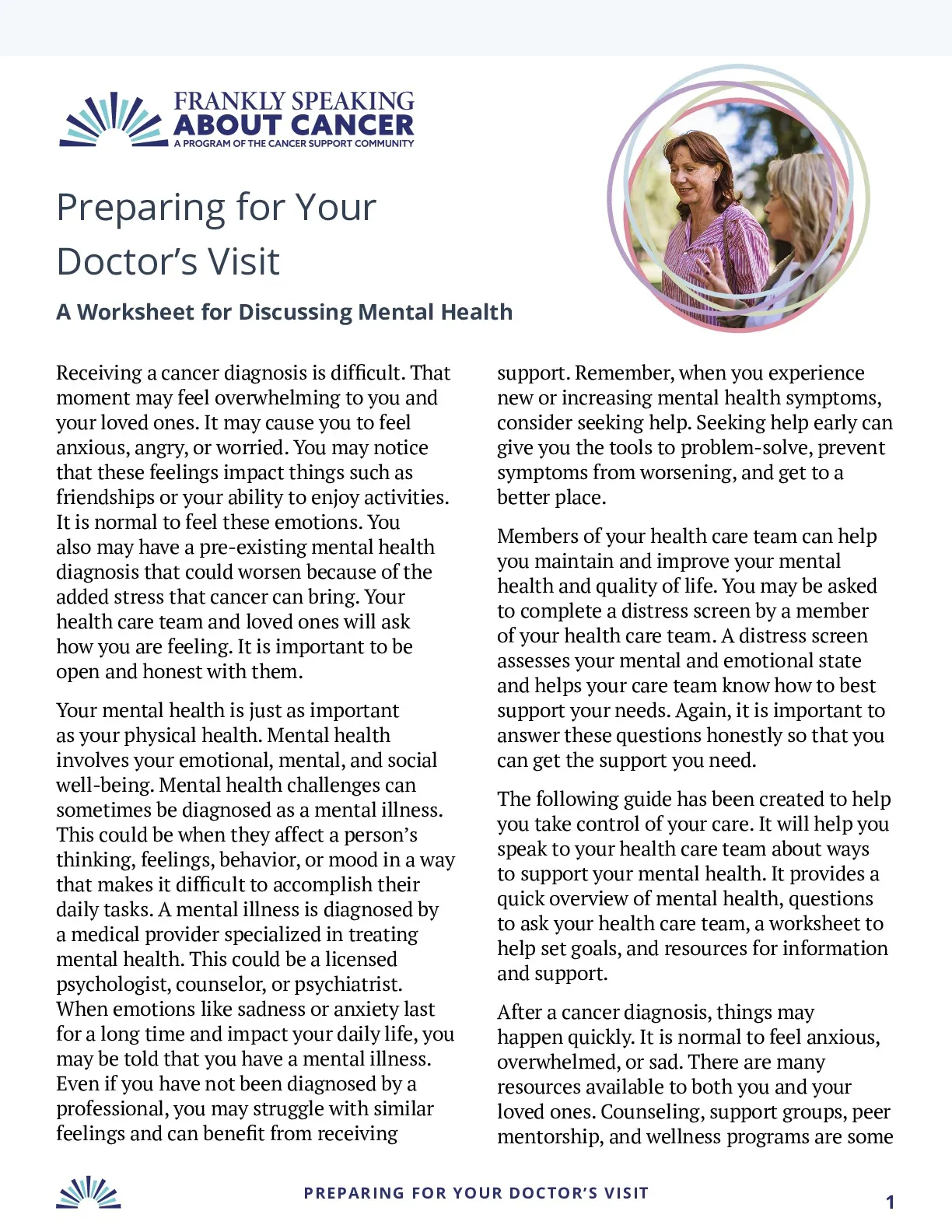 Preparing for Your Doctor's Visit: A Worksheet for Discussing Mental Health