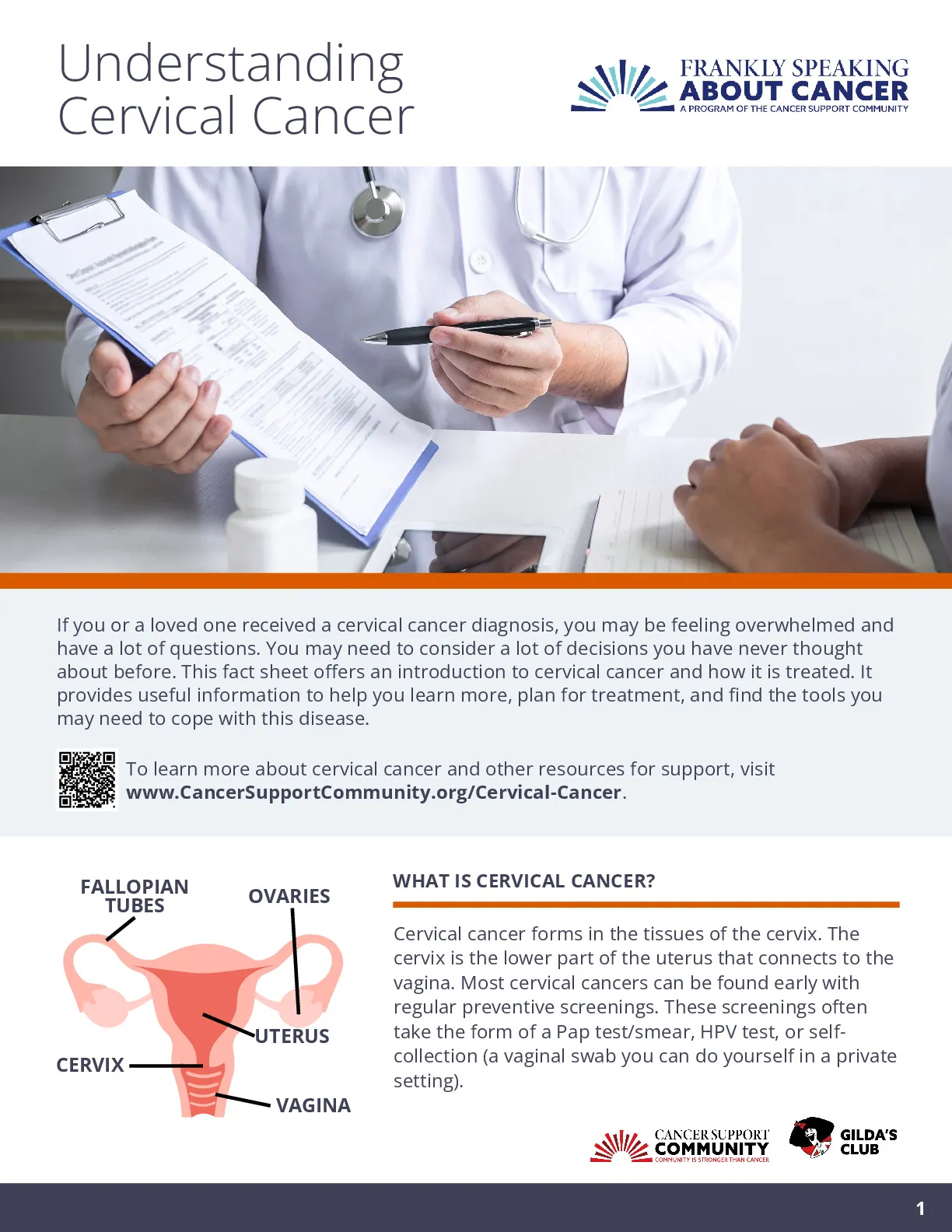 Understanding Cervical Cancer