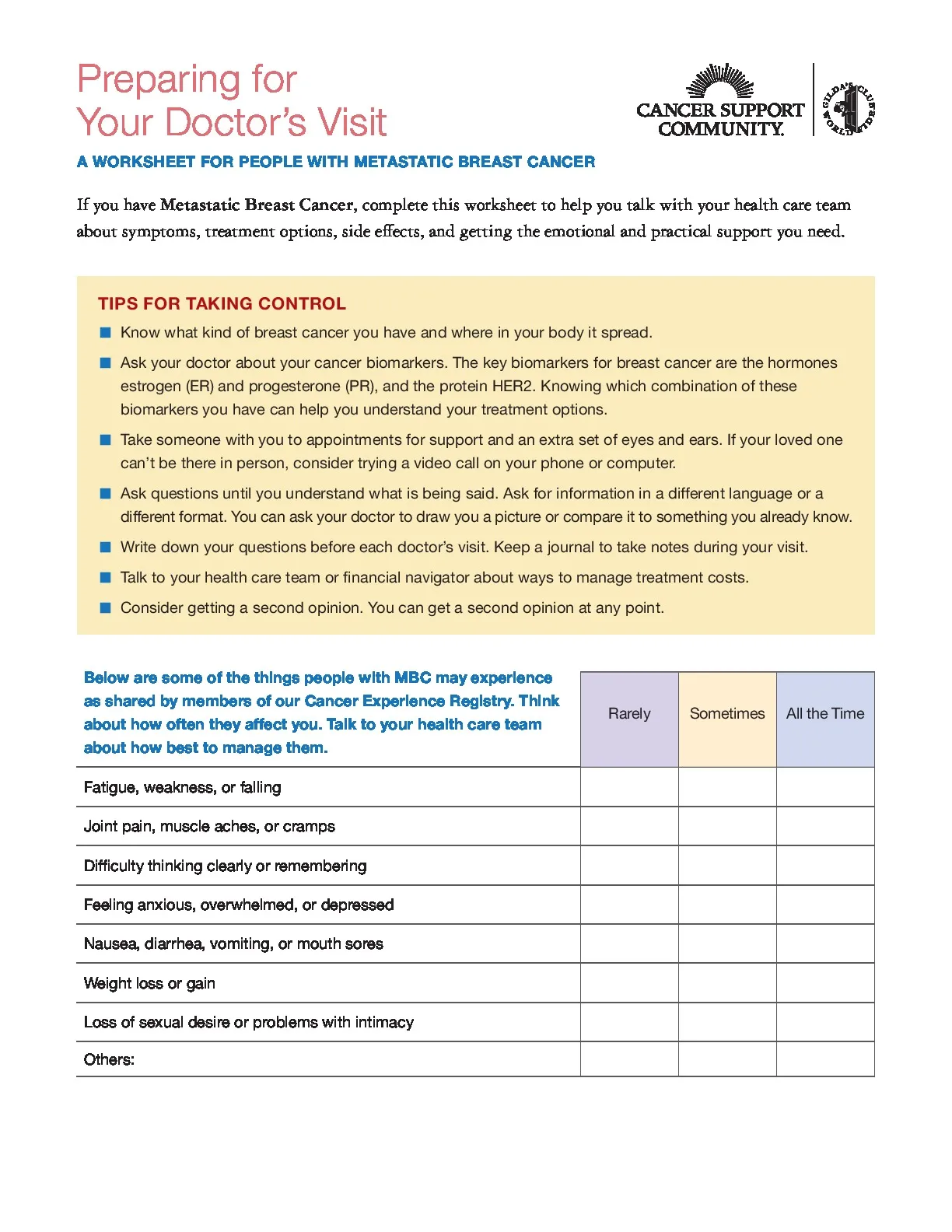 Metastatic BC Worksheet