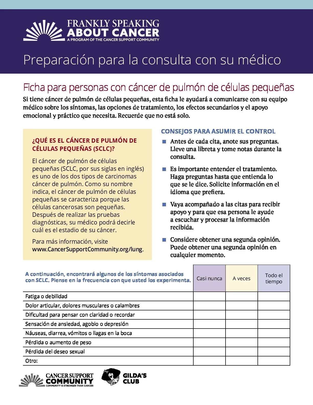 Preparación para la consulta con su médico