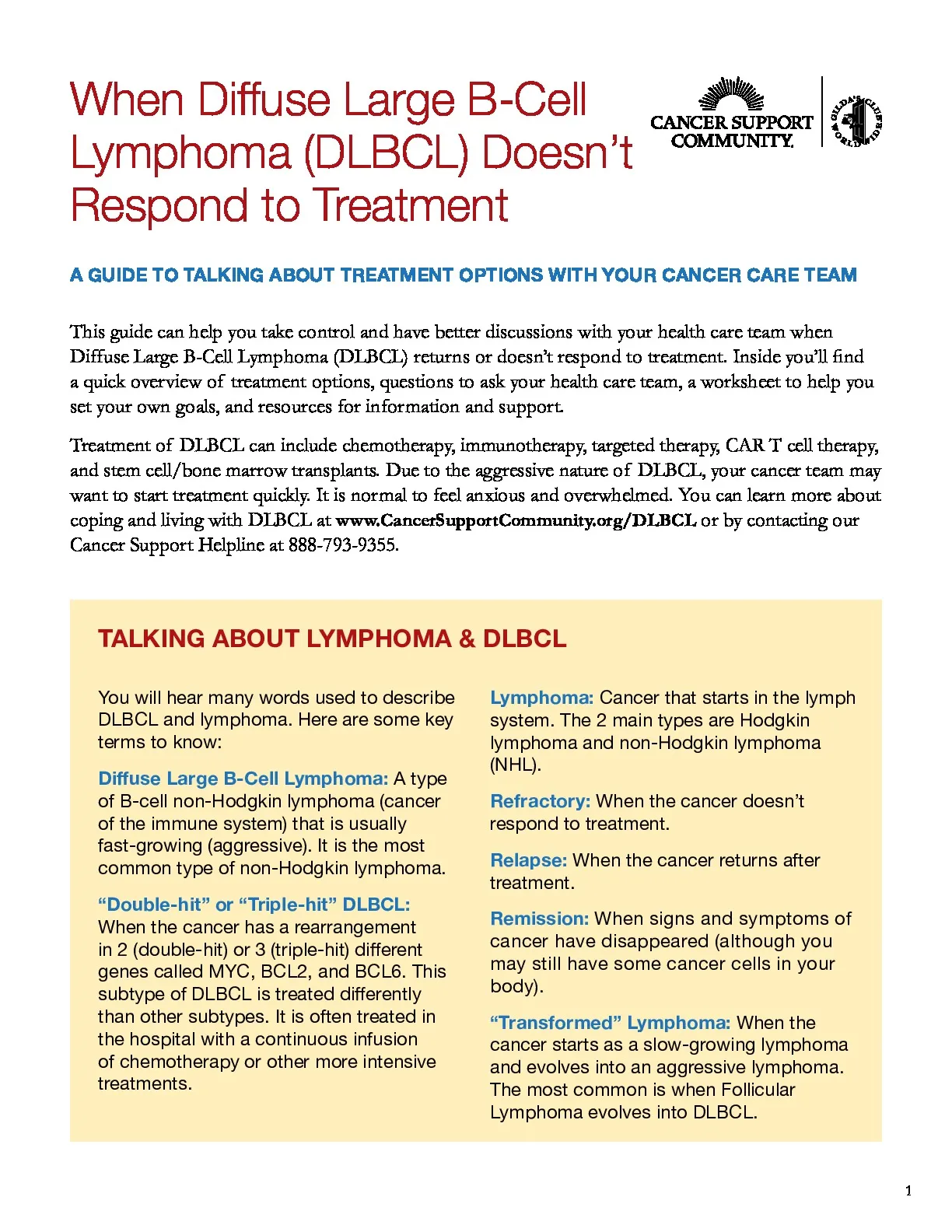 Preparing for Your Doctor's Visit: A Worksheet for Relapsed/Refractory DLBCL